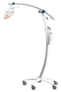 Zoom Advanced Power
